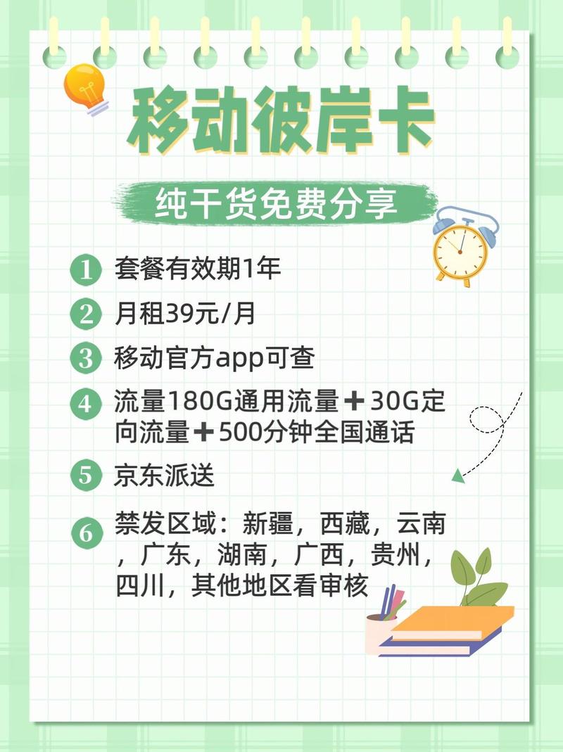 移动流量卡月租39,移动流量卡月租39元的套餐介绍 第6张 移动流量卡月租39,移动流量卡月租39元的套餐介绍 第6张