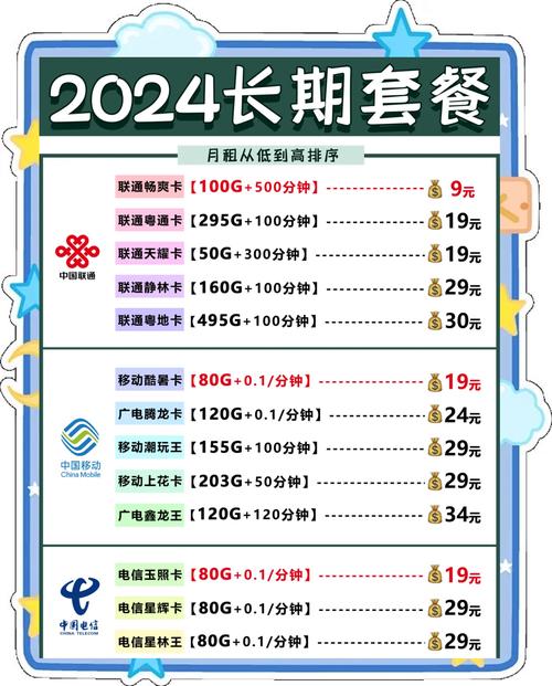 拼多多买流量卡靠谱？拼多多上买流量卡