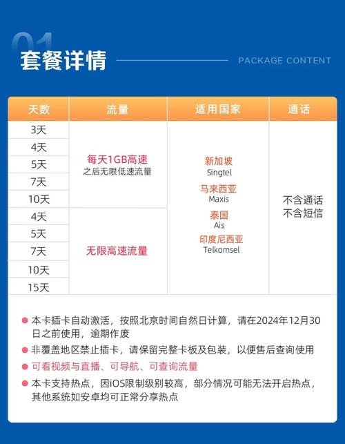 新加坡一周流量卡?新加坡 流量卡 第3张 新加坡一周流量卡?新加坡 流量卡 第3张