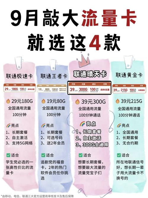 联通流量卡纯？联通流量卡纯流量卡5g