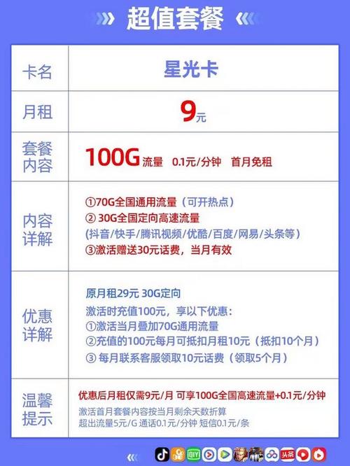 电信主副卡流量不够用(电信主副卡流量不够用什么原因) 第5张 电信主副卡流量不够用(电信主副卡流量不够用什么原因) 第5张