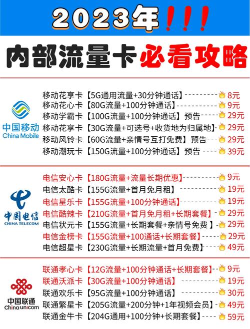 通用大流量卡推荐,通用的流量卡哪种比较多 第3张 通用大流量卡推荐,通用的流量卡哪种比较多 第3张