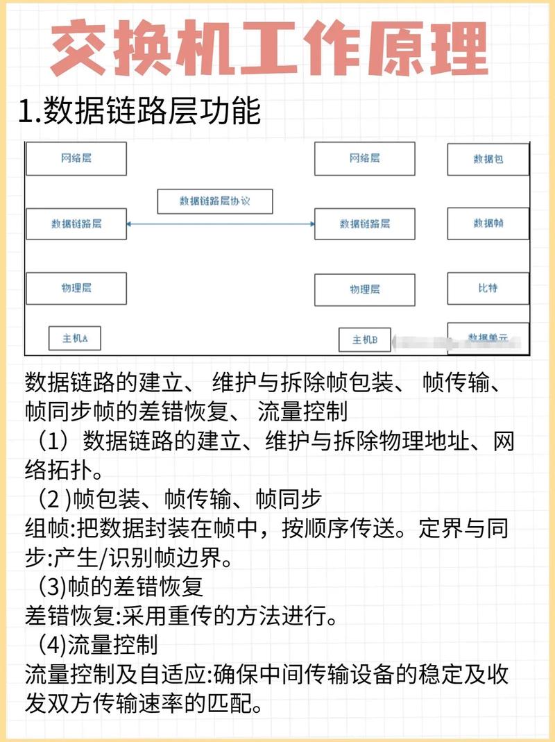 流量卡对照表，流量卡价位及介绍