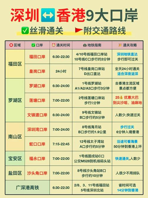 深圳去澳门流量卡（澳门流量卡在内地是否用不了）