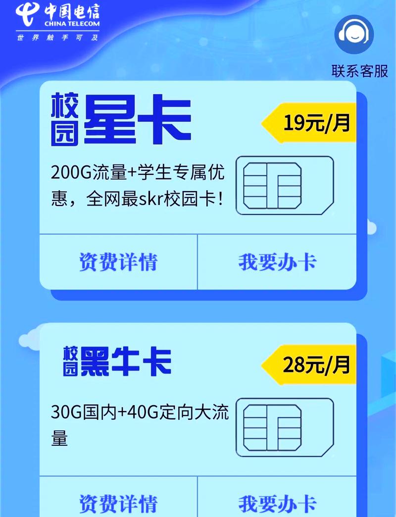 毕业了流量卡,大学流量卡值得办吗 第1张 毕业了流量卡,大学流量卡值得办吗 第1张