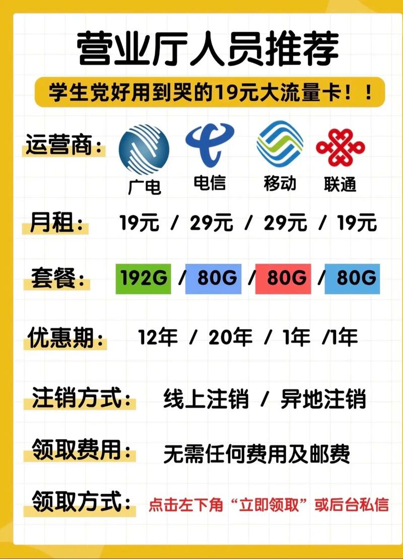 毕业了流量卡,大学流量卡值得办吗 第5张 毕业了流量卡,大学流量卡值得办吗 第5张