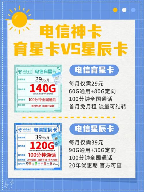 电信流量卡归属地江苏(电信流量卡号码是什么开头的) 第7张 电信流量卡归属地江苏(电信流量卡号码是什么开头的) 第7张