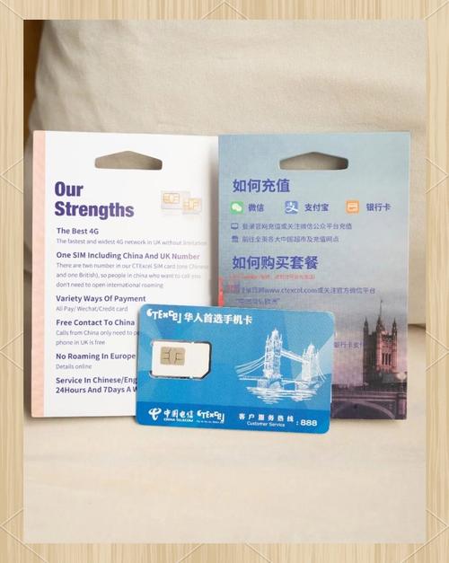 欧洲流量卡买多少g,欧洲vodafone流量能在中国使用吗 第4张 欧洲流量卡买多少g,欧洲vodafone流量能在中国使用吗 第4张