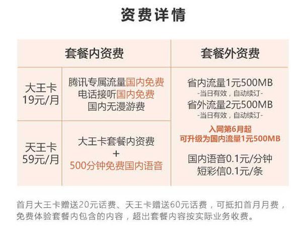 天王卡给流量吗?天王卡有流量限制吗 第3张 天王卡给流量吗?天王卡有流量限制吗 第3张