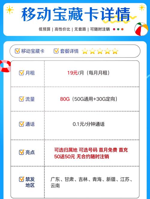 花卡流量包括哪个抖音，花卡流量包括哪个抖音账号