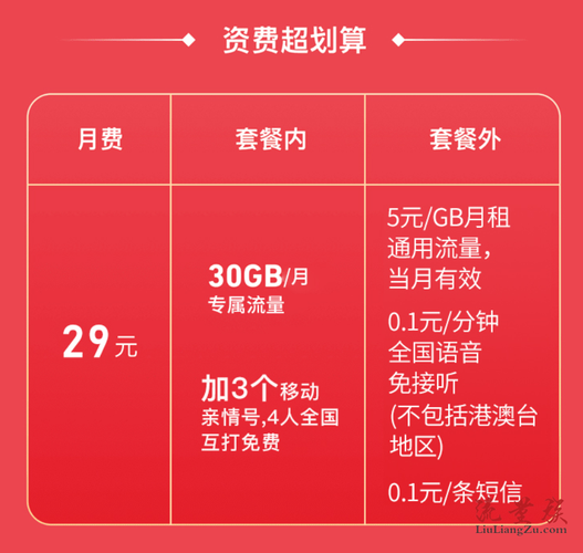 花卡流量包括哪个抖音，花卡流量包括哪个抖音账号