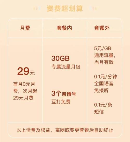 花卡流量包括哪个抖音，花卡流量包括哪个抖音账号