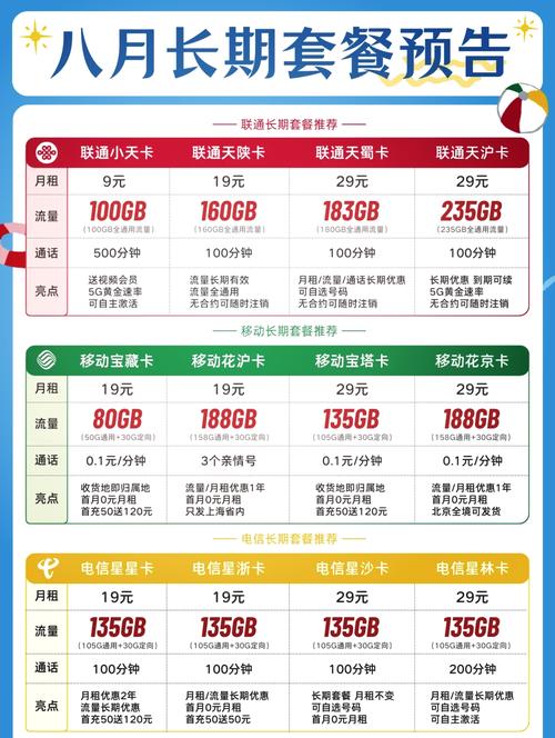 花卡流量包括哪个抖音，花卡流量包括哪个抖音账号