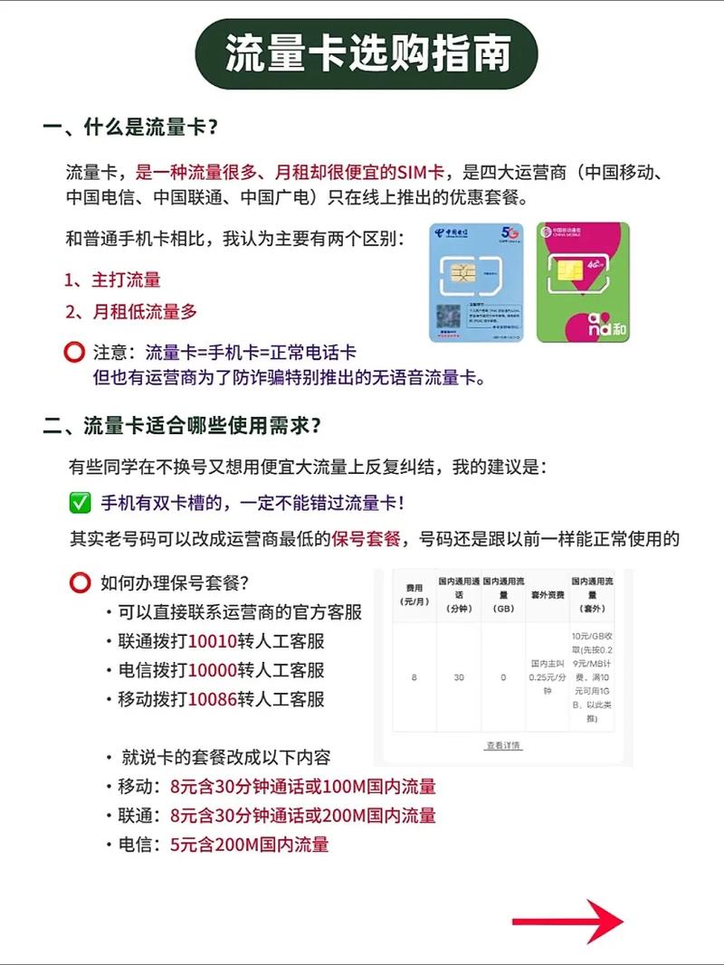 省流量手机卡,省流量有什么用 第5张 省流量手机卡,省流量有什么用 第5张