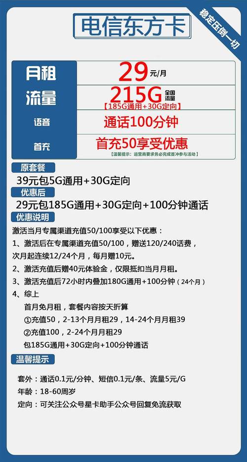 流量卡电商设计，流量卡销售都有哪些模式