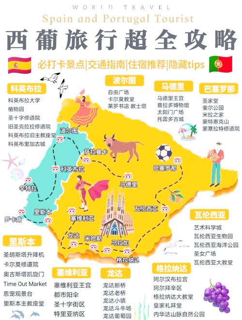 葡萄牙电话卡流量（葡萄牙手机号码几位数）