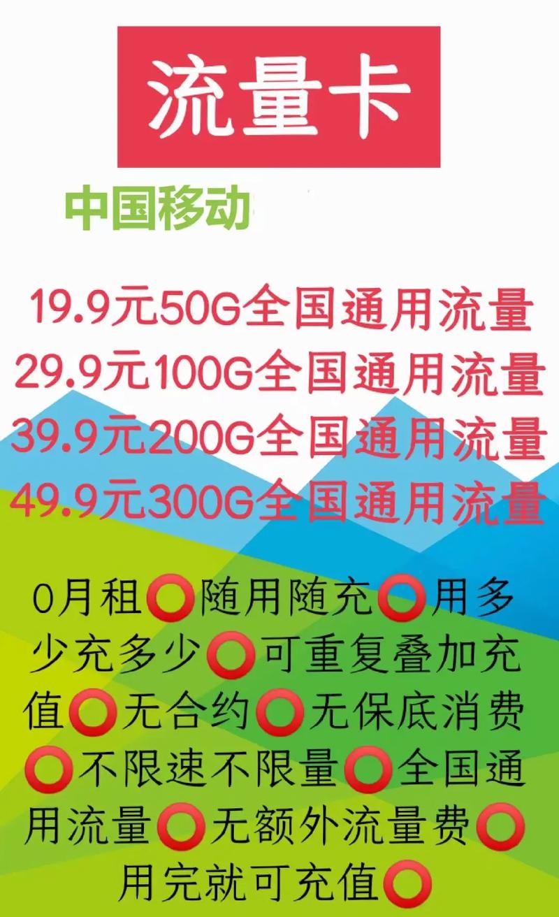 一年0月租流量卡?0月租的流量卡 第2张 一年0月租流量卡?0月租的流量卡 第2张