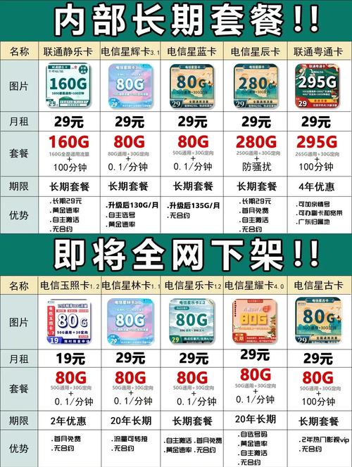 充多少用多少的流量卡(充多少流量划算) 第2张 充多少用多少的流量卡(充多少流量划算) 第2张