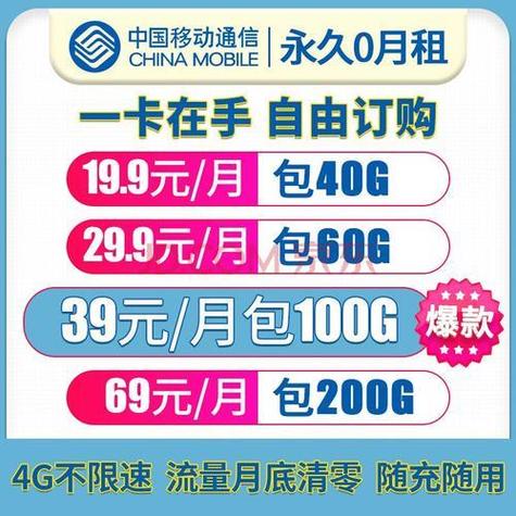 永久移动流量卡(永久资费流量卡) 第2张 永久移动流量卡(永久资费流量卡) 第2张