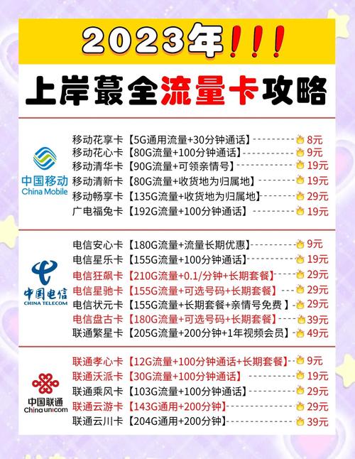 爱流量手机卡，爱流量app官方网站
