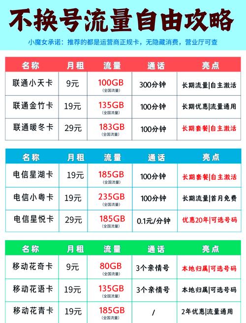 副卡澳门流量(副卡澳门流量怎么收费) 第3张 副卡澳门流量(副卡澳门流量怎么收费) 第3张