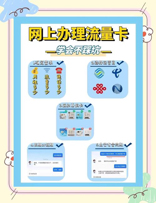 查手机流量卡移动,查手机流量卡移动还是电信 第4张 查手机流量卡移动,查手机流量卡移动还是电信 第4张
