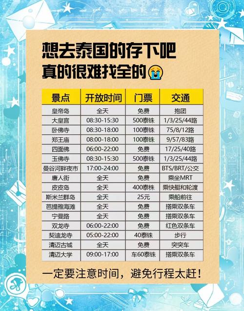 泰国流量卡5天(泰国流量卡5天能用完吗) 第4张 泰国流量卡5天(泰国流量卡5天能用完吗) 第4张