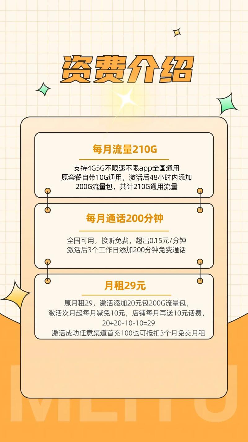联通小王卡免流量范围（联通小王卡月租多少）