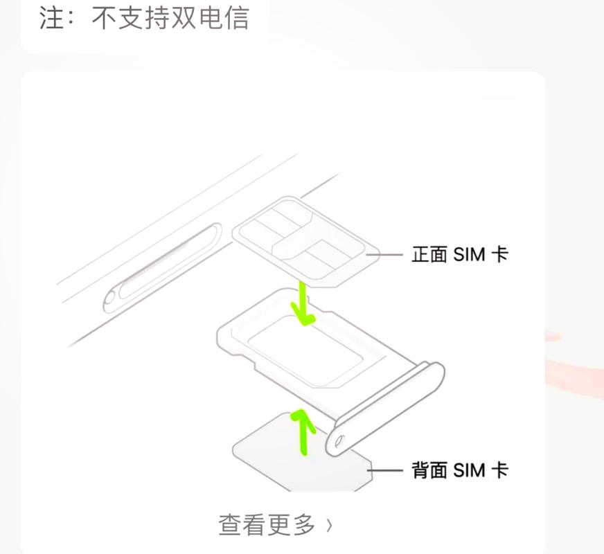 苹果副卡显示数据流量(苹果副卡流量用不了) 第4张 苹果副卡显示数据流量(苹果副卡流量用不了) 第4张
