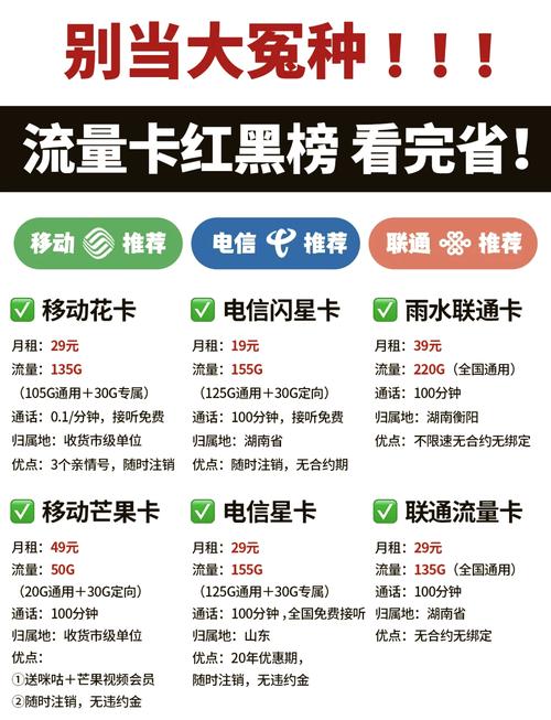 什么卡的流量比较划算,什么卡的流量比较划算又便宜 第3张 什么卡的流量比较划算,什么卡的流量比较划算又便宜 第3张