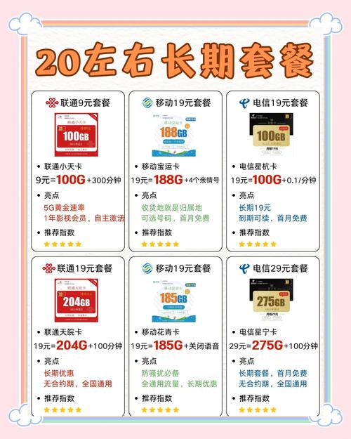 直通车流量卡？流量直通车扣费标准