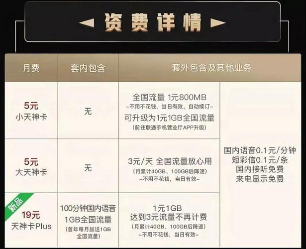 世界版流量卡?国内用世界流量卡可以上外网吗 第4张 世界版流量卡?国内用世界流量卡可以上外网吗 第4张