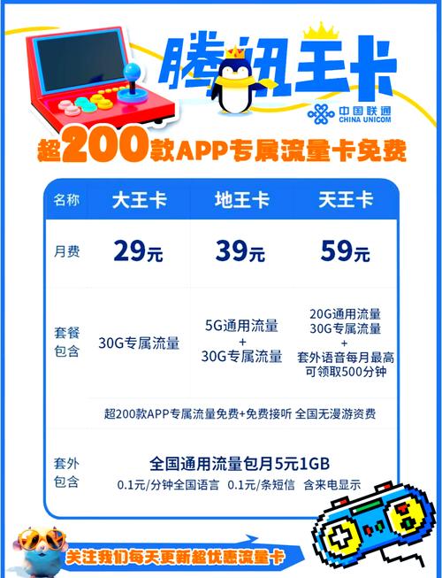 qq大王卡免流量，大王卡手机免流量