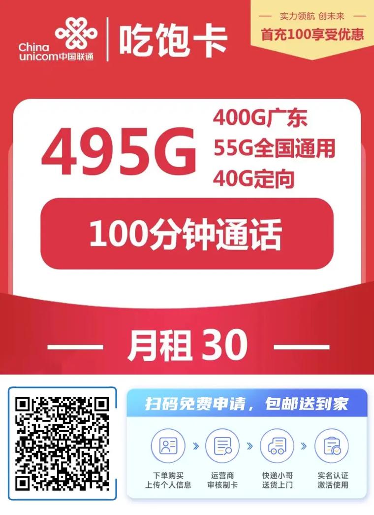 联通大流量卡抖音？联通抖音流量卡套餐包含什么