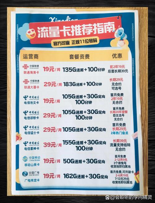 电信1000g流量卡(电信一千g流量卡) 第5张 电信1000g流量卡(电信一千g流量卡) 第5张