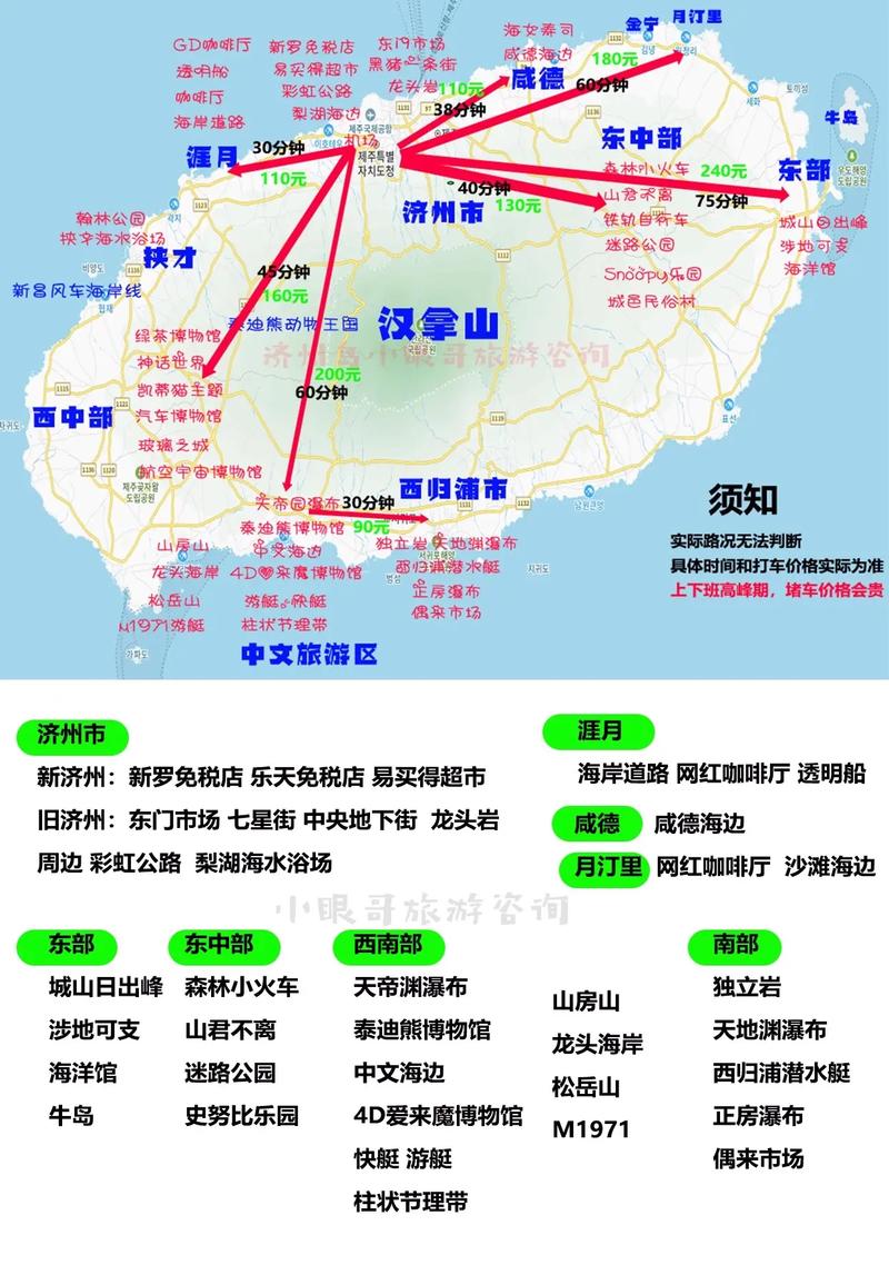 去济州岛要买流量卡吗,去济州岛旅游需要隔离吗 第2张 去济州岛要买流量卡吗,去济州岛旅游需要隔离吗 第2张