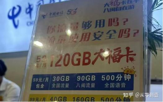 流量卡没有电话？流量卡没有电话号码吗