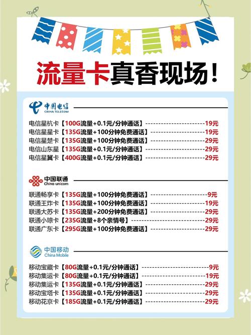 当前比较好的流量卡,近来比较好的流量卡 第2张 当前比较好的流量卡,近来比较好的流量卡 第2张