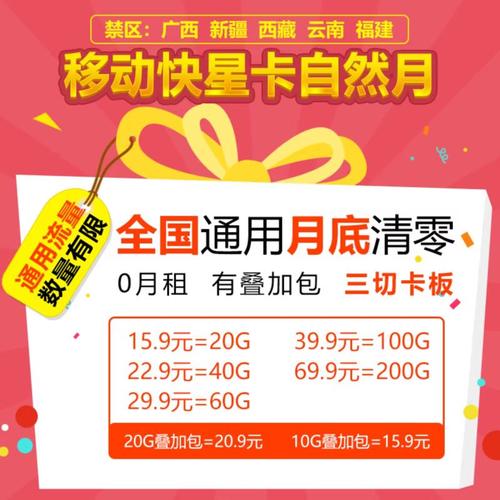 大流量卡代理商,流量卡渠道代理 第3张 大流量卡代理商,流量卡渠道代理 第3张