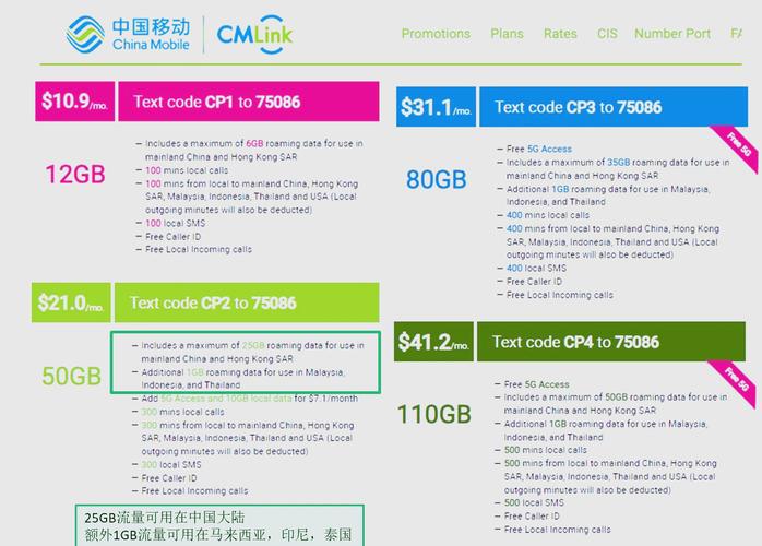 新加坡七天流量卡(新加坡流量卡怎么激活) 第2张 新加坡七天流量卡(新加坡流量卡怎么激活) 第2张