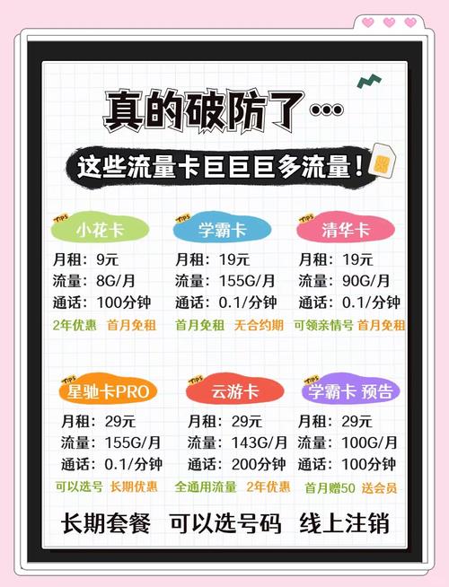 推广流量卡的工作（流量推广工作怎么样）