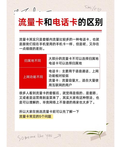 带号码的流量卡,带号码的流量卡可以打facetime电话吗 第4张 带号码的流量卡,带号码的流量卡可以打facetime电话吗 第4张