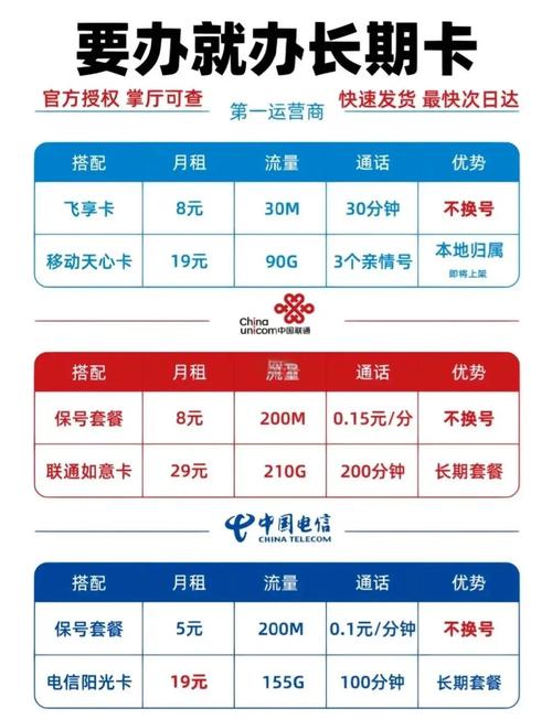 流量卡直播间(流量卡直播间买的是真的吗) 第1张 流量卡直播间(流量卡直播间买的是真的吗) 第1张