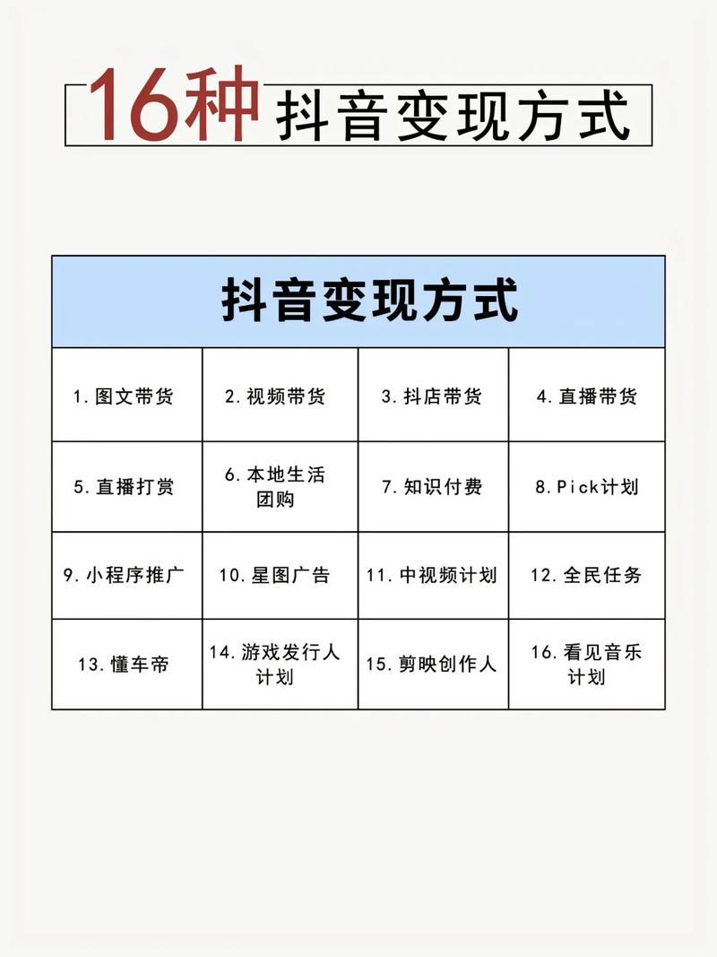 抖音直播流量卡赚钱吗？抖音直播流量卡赚钱吗现在