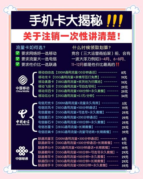 已实名制流量卡,实名制流量卡长期不用会怎么样 第3张 已实名制流量卡,实名制流量卡长期不用会怎么样 第3张