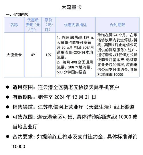推销的流量卡（推销的流量卡是真的吗）