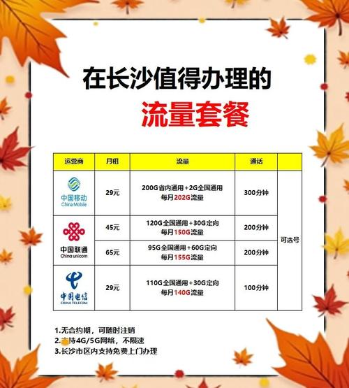 归属地湖南流量卡，流量卡 归属地