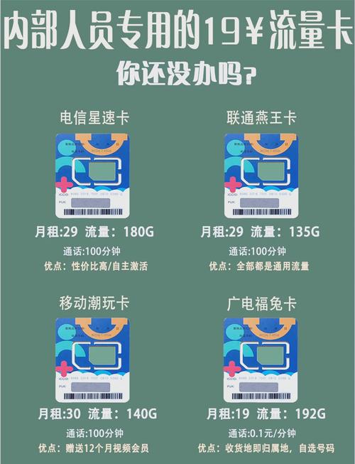 到底什么流量卡好?哪种流量卡好一点 第3张 到底什么流量卡好?哪种流量卡好一点 第3张