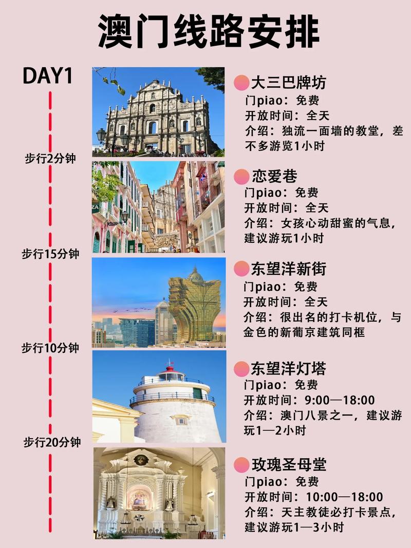澳门拱北流量卡?澳门流量卡可以打电话吗 第8张 澳门拱北流量卡?澳门流量卡可以打电话吗 第8张