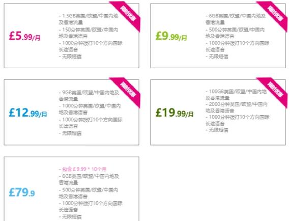 英国无限流量电话卡？英国手机卡推荐